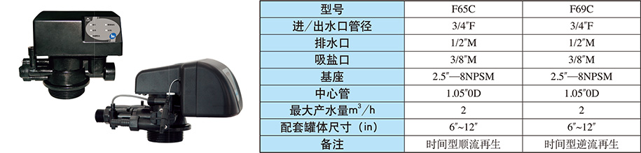 過濾系統(tǒng)/半自動軟化閥 過濾系統(tǒng)/半自動軟化閥